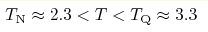 T_{\rm N}\approx2.3 {\rm }<T<T_{\rm Q}\approx3.3 