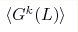 \langle G^k(L)\rangle