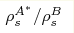 \rho_{s}^{A^\ast}/\rho_s^B