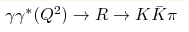 \gamma\gamma^*(Q^2)\to
R\to K\bar K\pi