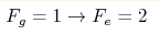 F_{g} =1 \rightarrow F_{e} =2