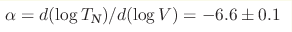 \alpha = d(\log T_{\text{N}})/d(\log V) = -6.6 \pm 0.1