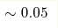 \sim 0.05