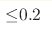 {\leq} 0.2 