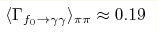\langle\Gamma_{f_0\to\gamma \gamma}\rangle_{\pi\pi}\approx 0.19