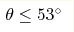 \theta \leq 53^\circ