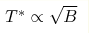 T^*\propto\sqrt{B}