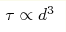  \tau \propto d^3 