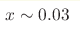 x\sim0.03