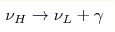 \nu _{H}\rightarrow \nu_{L}+\gamma