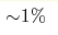 {\sim} 1 \%