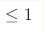 \le 1 