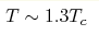T \sim 1.3 T_c
