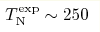 T_{\rm N}^{\exp}\sim250 