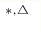 ^{*,\bigtriangleup}