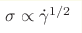 \sigma \propto 
{\dot \gamma }^{1/2}