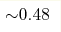 {\sim} 0.48 
