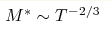 M^*\sim
T^{-2/3}