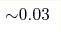 {\sim} 0.03