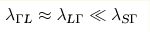 \lambda_{\Gamma\text{L}}\approx\lambda_{\text{L}\Gamma}\ll
\lambda_{\text{S}\Gamma}