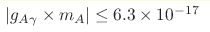 |g_{A\gamma}\times m_A|\leq 6.3\times10^{-17}
