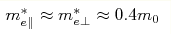 m^*_{e\|}\approx m^*_{e\perp}\approx0.4m_0