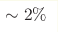 \sim 2\%