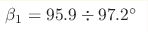 \beta_1=95.9\div97.2^\circ